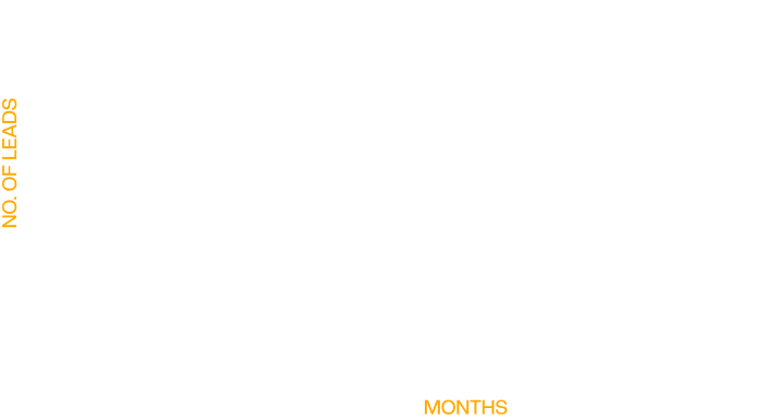 230427 Numero Graph Desktop Facebook 01 White