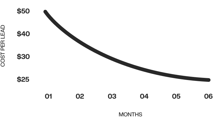 230427 Numero Graph Desktop Facebook 02 Black