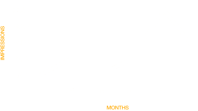 230427 Numero Graph Desktop G Display 01 White