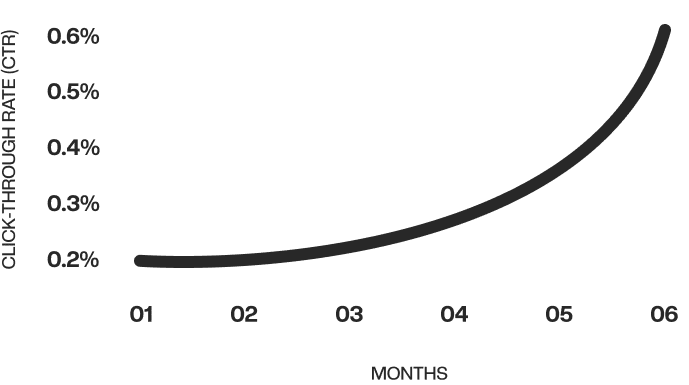 230427 Numero Graph Desktop G Display 02 Black