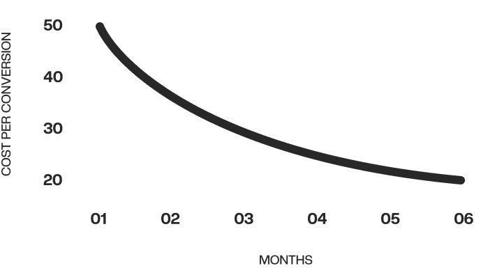 230427 Numero Graph Desktop G Search 02 Black