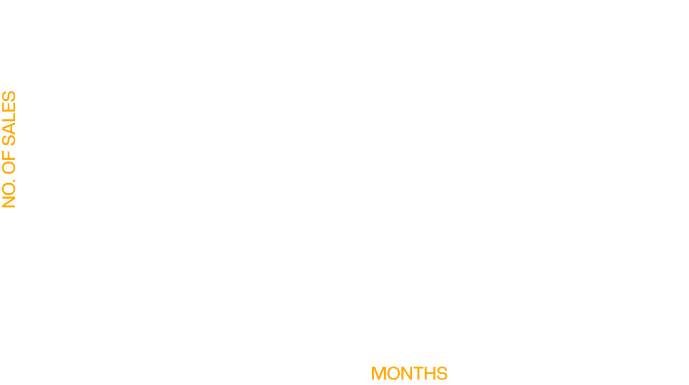 230427 Numero Graph Desktop G Shop 01 White