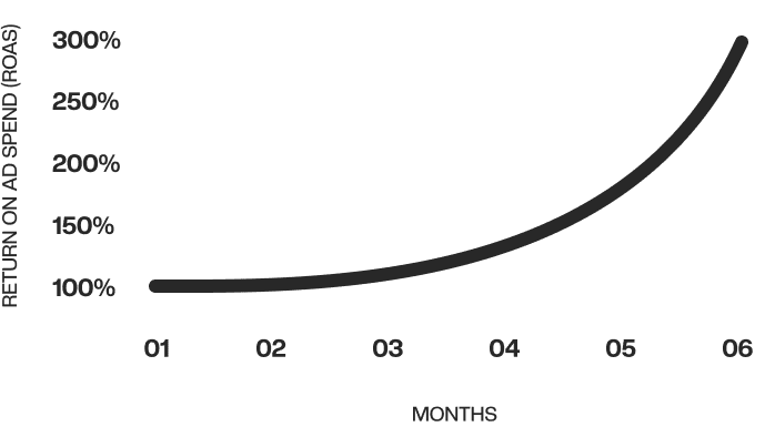 230427 Numero Graph Desktop G Shop 02 Black