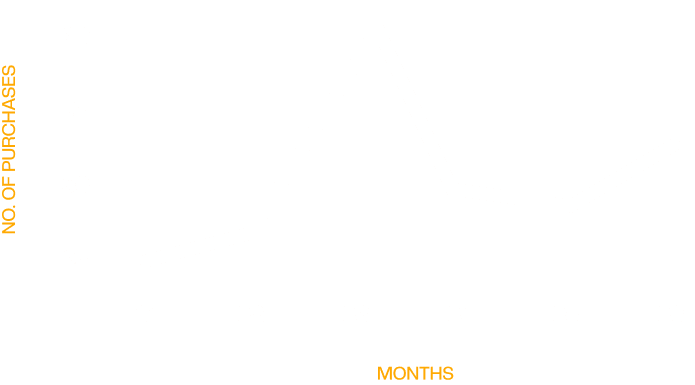230427 Numero Graph Desktop Instagram 01 White